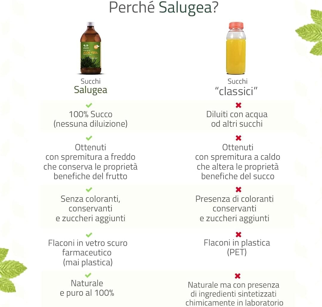 SUCCO DI ALOE VERA Bio Salugea - 100% Puro E Biologico - Integratore Detox, Antiossidante e Depurante - Digestione e Difese Immunitarie - Flacone in Vetro Scuro Farmaceutico - 500 ml - immagine 4