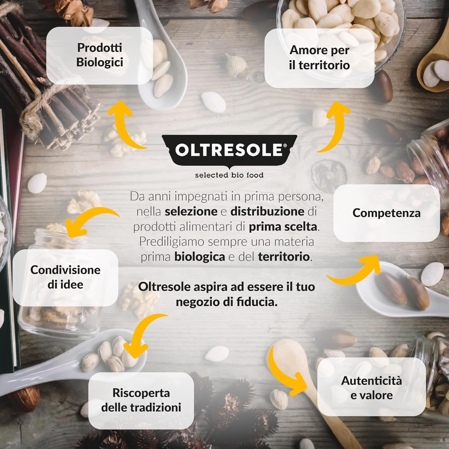 Oltresole, Semi di Girasole Decorticati Biologici 1 Kg, Semi Oleosi Bio Crudi, Sgusciati, Non Tostati e Non Salati, Ricchi di Fibre e Nutrienti, Confezione Ideale per Famiglie - immagine 6