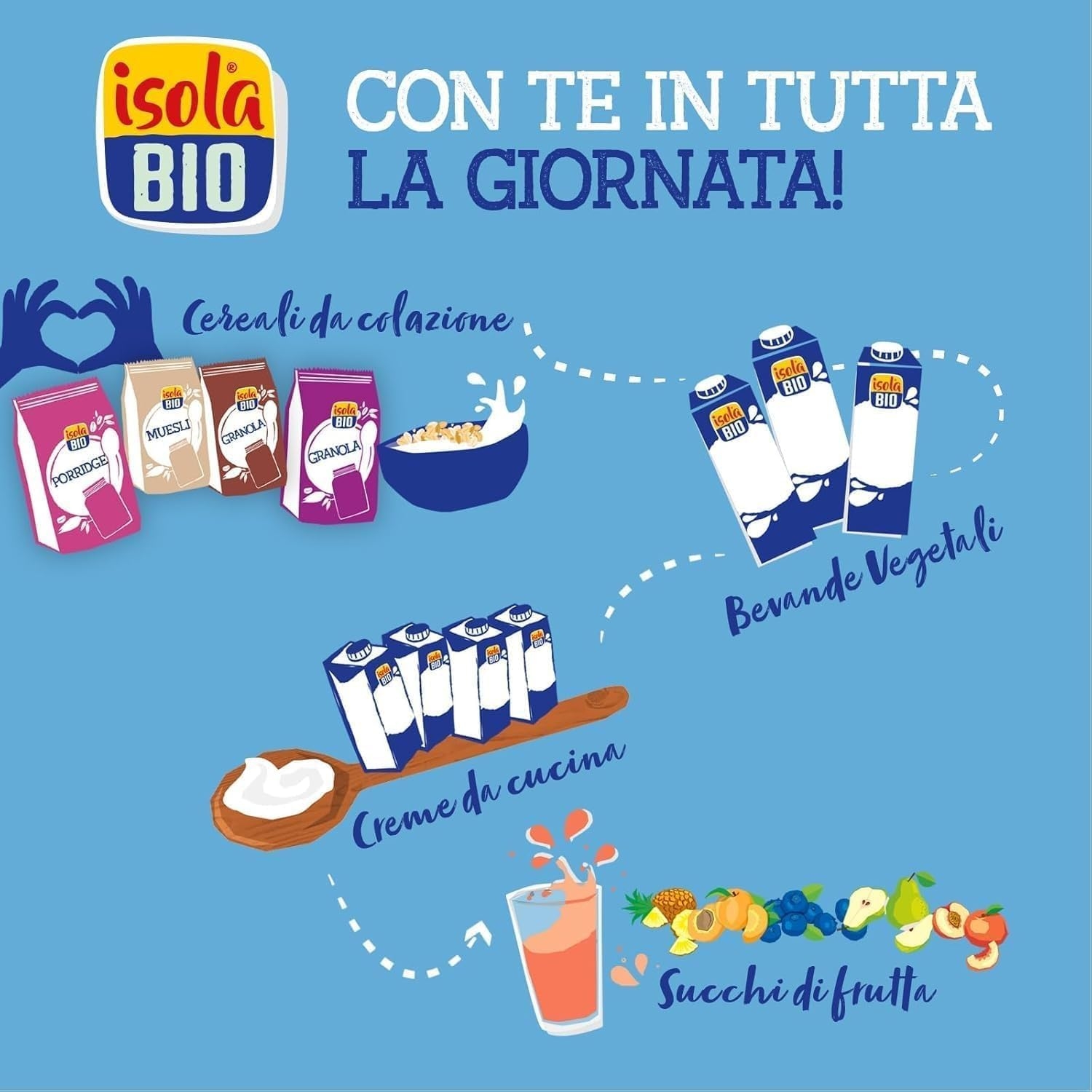ISOLA BIO Semi di Lino Macinati Biologico, Superfood Fonte di Fibre e Ricco di Omega-3 e Magnesio, Senza Glutine, Senza Zuccheri Aggiunti, per Vegetariani e Vegani, Confezione 200g - immagine 5