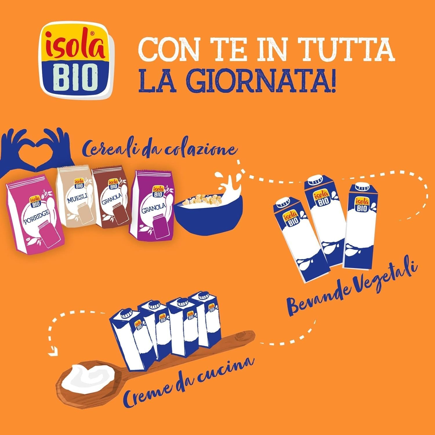 ISOLA BIO Succo di Frutta Biologico ACE, Arancia, Carota e Limone, 100% Ingredienti Naturali, Frutta Italiana in Mini Brik per Colazione e Merenda, Formato 3 confezioni da 200 ml - immagine 6