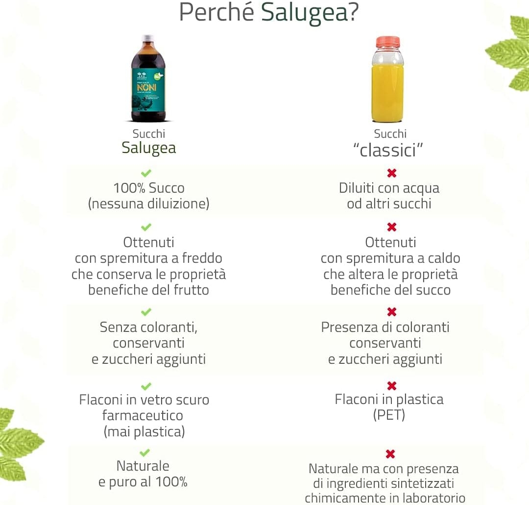 Salugea SUCCO DI NONI BIO - 100% Puro e Naturale - Integratore tonico energizzante - 500 ml - Noni biologico (Morinda citrifolia L.) succo del frutto 100% puro, aumenta l'energia - immagine 5