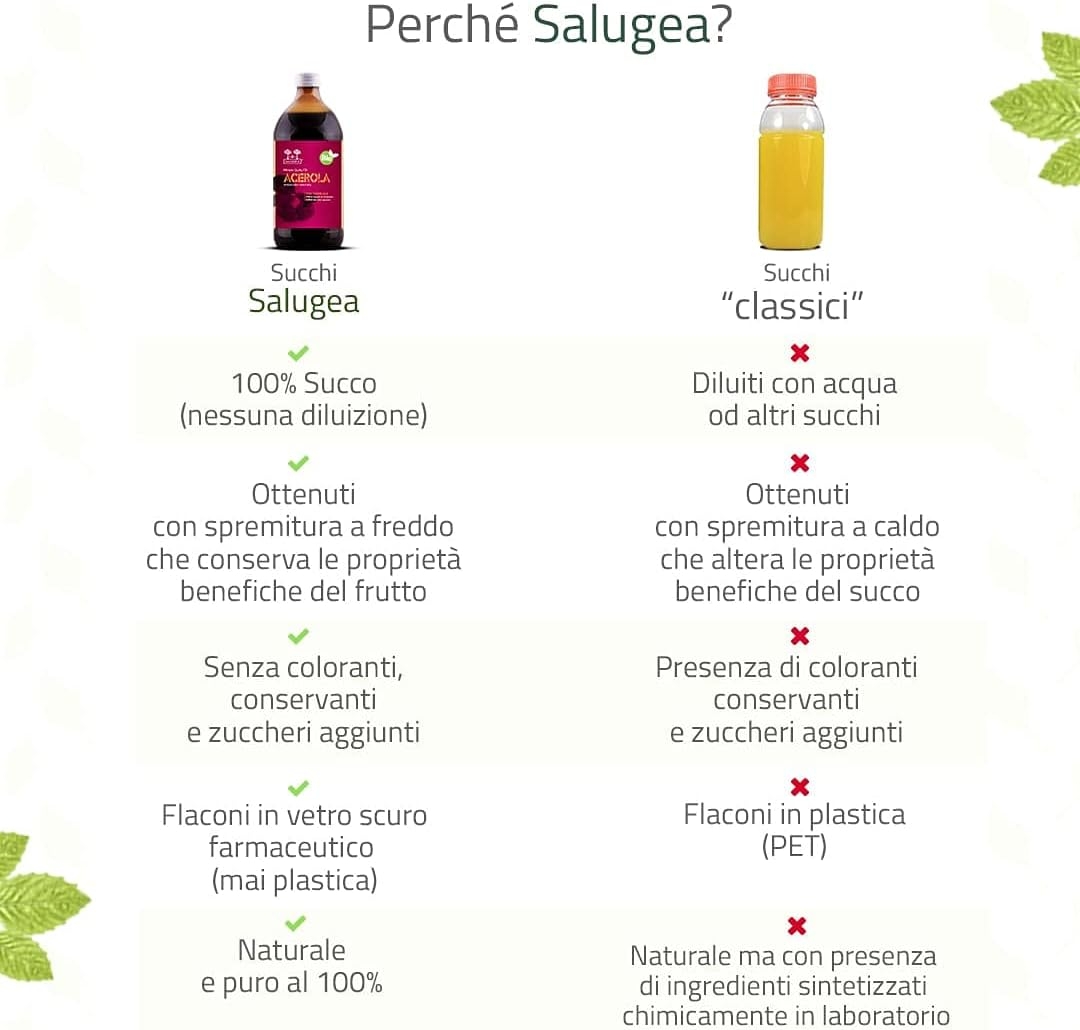 Salugea SUCCO DI NONI BIO - 100% Puro e Naturale - Integratore tonico energizzante - 500 ml - Noni biologico (Morinda citrifolia L.) succo del frutto 100% puro, aumenta l'energia - immagine 13