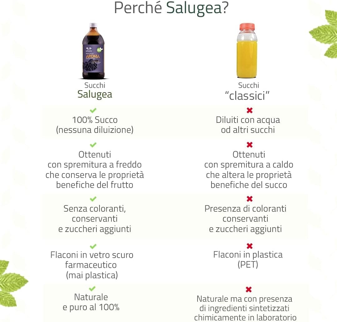 Salugea SUCCO DI NONI BIO - 100% Puro e Naturale - Integratore tonico energizzante - 500 ml - Noni biologico (Morinda citrifolia L.) succo del frutto 100% puro, aumenta l'energia - immagine 21