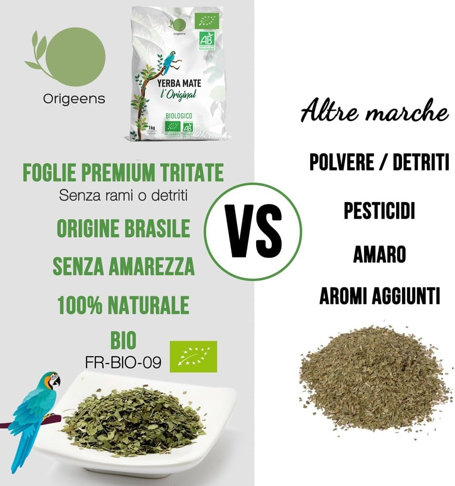 ORIGEENS COFANETTO MATE BIO x4 | La selvaggia - La fruttata - La tonica - La fresca | Yerba mate Bio 4x80gr | Set mate, Idea regalo - immagine 21