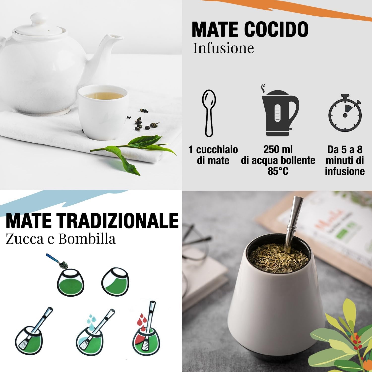 ORIGEENS COFANETTO MATE BIO x4 | La selvaggia - La fruttata - La tonica - La fresca | Yerba mate Bio 4x80gr | Set mate, Idea regalo - immagine 35