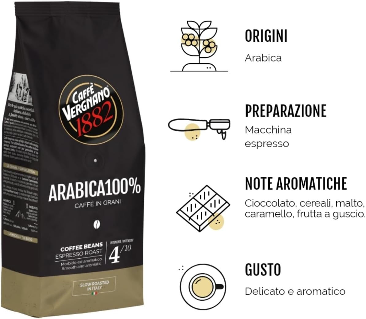 Caffè Vergnano 1882 Caffè in Grani 100% Arabica Bio- 1 confezione da 1 Kg - immagine 16