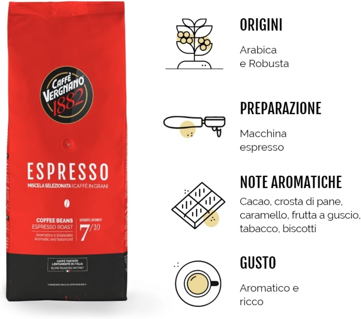 Caffè Vergnano 1882 Caffè in Grani 100% Arabica Bio- 1 confezione da 1 Kg - immagine 58